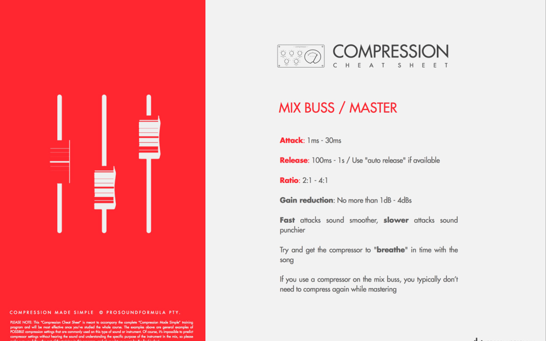 Mastering-Compression-Cheat-Sheet
