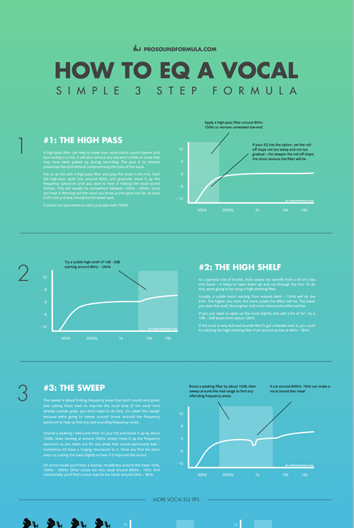 Download my How to EQ Vocals Infographic - it's free!